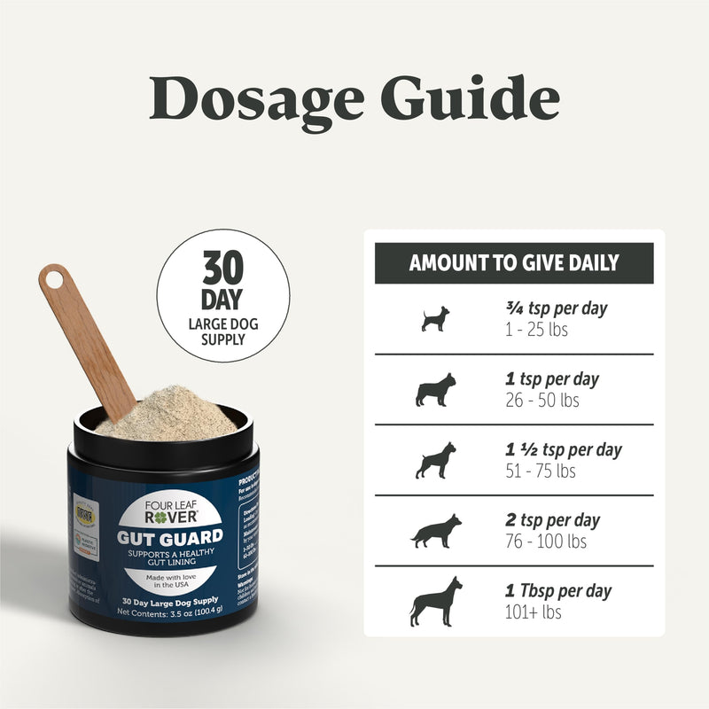 Gut Guard - Dog Probiotics, Prebiotics, and Organic Herbs for Dog Gut Health and Dog Immune Support - Veterinarian Formulated - 30 Day Large Dog Supply