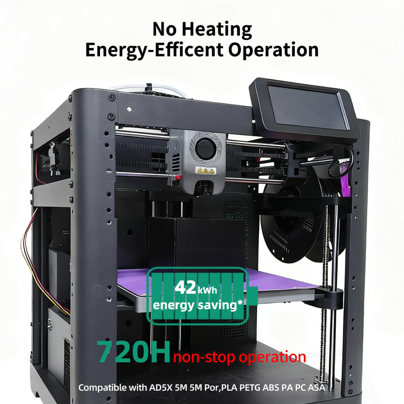 FYSETC Upgrade Cool Plate for Flashforge Printer: Replacement Phaetus Conweb Print Bed Textured Smoothing PEI Sheet for 5M Pro AD5X AD5M for Keep Printing Filament PLA 720H Saving Energy 42kwh Purple