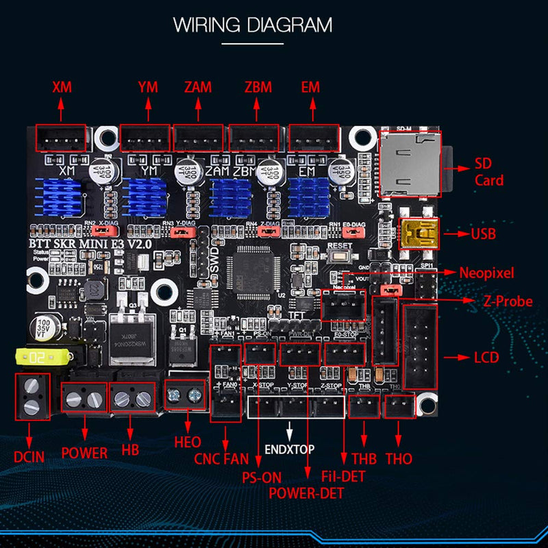 BIGTREETECH SKR Mini E3 V2.0 Control Board 32Bit Silent Motherboard Integrated with TMC2209 UART Stepper Motor Driver for Ender 3/V2/3 Pro Ender 5 3D Printer