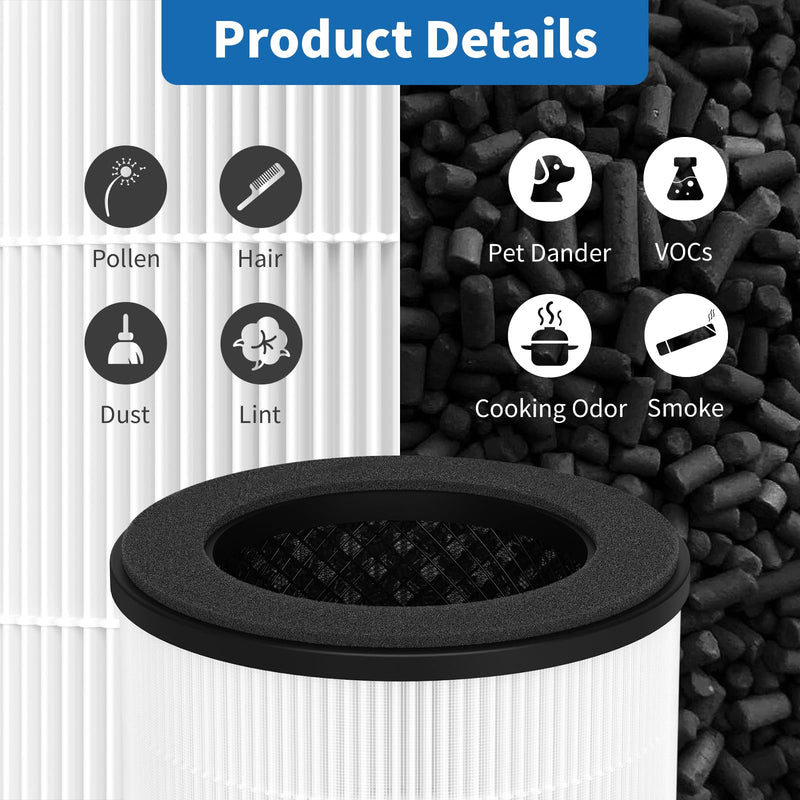 2 Packs AC300 Filter For Purivortex AC300/AC300 Pro Air Purifier 2 packs