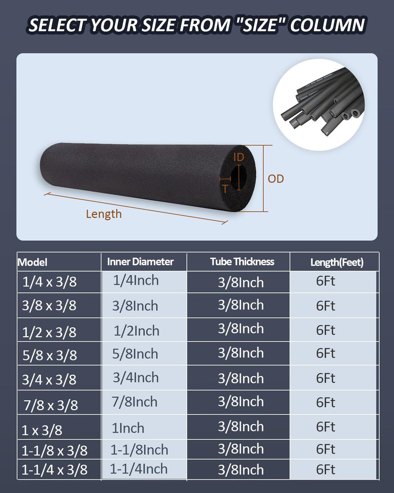 Pipe Insulation Foam Tube - Foam Tubing for AC Unit, Guitar Stands, Exercise Machine Handle and Roof Rack (1/4"ID X 3/8"TK-6Ft) 1/4"ID X 3/8"TK-6Ft