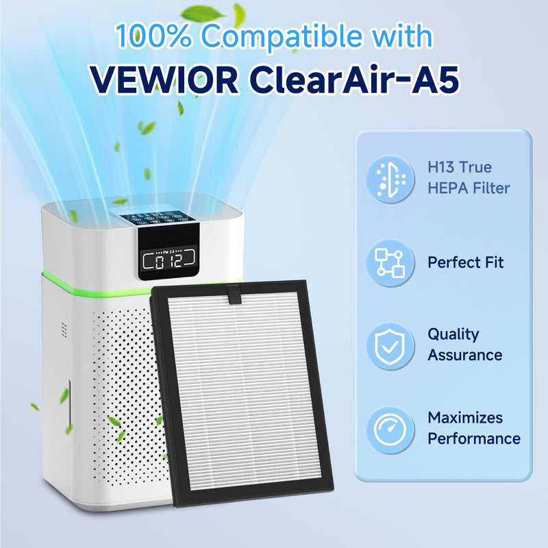 2 Pack ClearAir-A5 Replacement Filter for VEWIOR ClearAir-A5 Air Purifier