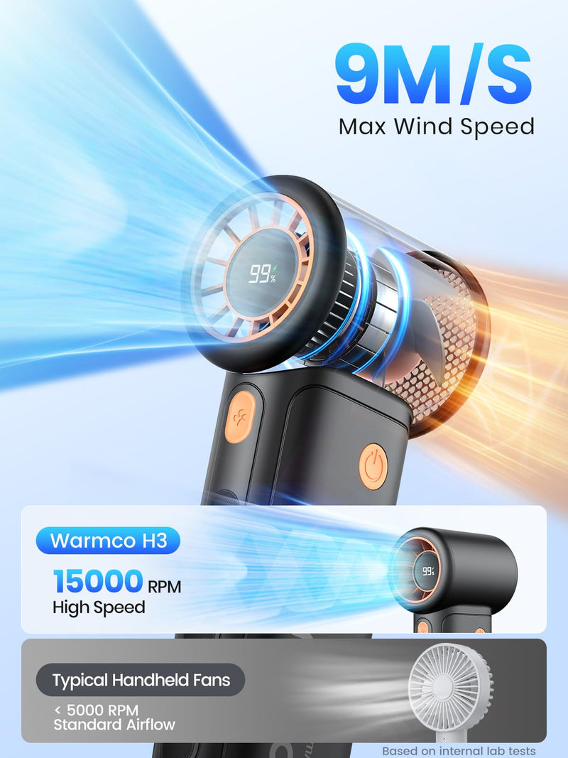 Warmco 10000mAh Turbo Portable Handheld Fan, [36H Long Runtime] USB Rechargeable Personal Mini Fan With 5 Speeds & LED Display for Travel Outdoor, Gift for Men and Women Black