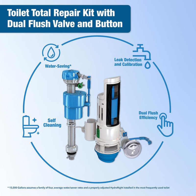 Danco HyrdroRight Water-Saving Toilet Tank Repair Kit with Dual Flush Valve, Includes Dual Push Button Handle in Chrome, (HYR460) Pack of 1