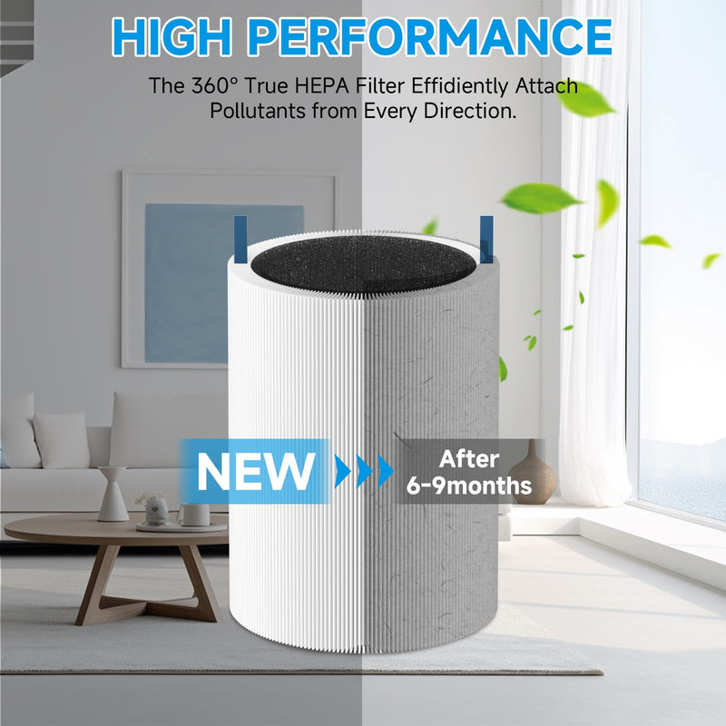 Blue Pure Filter Replacement for Blueair 411, 411+, 411 Auto Air Purifier 3 Pack - 411