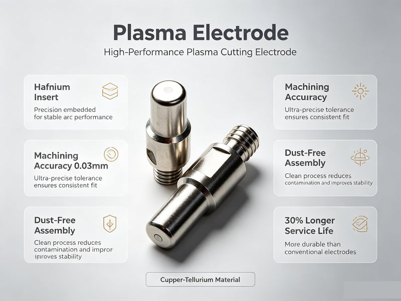 cutting consumable 45Amp kit for ESAB Handyplasma Firepower 35i - 45i,tip 1445-1902 0559337001 electrode 1445-1903 0559337003 (45i 10 kit) FP 45i kit