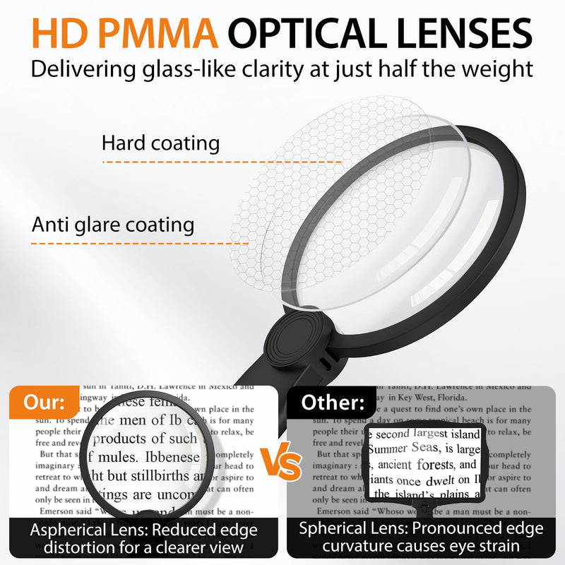 Hands-Free Magnifying Glass with Light, 5X Neck Magnifier for Close Work, Reading Small Print, Cross Stitch, Sewing & Crafts, Rechargeable Lighted Magnifier, Vision Aid for Seniors & Low Vision