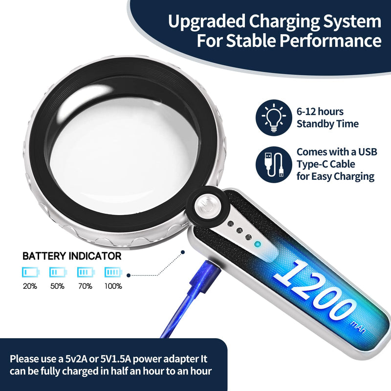 45X Magnifying Glass with Light, 4.6 Inch 1200mAh USB Rechargeable Large Handheld Magnifier, 6 Color Modes, Perfect for Low Vision Seniors, Macular Degeneration & Fine Print (Black)