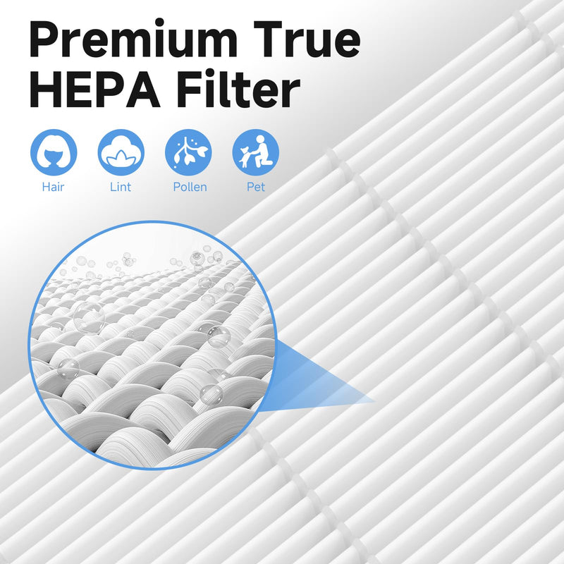 2 Pack A2 F2 True HEPA Replacement Filter Compatible with 3M Filtrete Room Purifier Models FAP-C02-A2, FAP-C03-A2, FAP-T03-A2, FAP-C02WA-G2, FAP-C03BA-G2, FAP-T03BA-G2, FAP-SC02N, Part # 1150101 A2 2 Pack