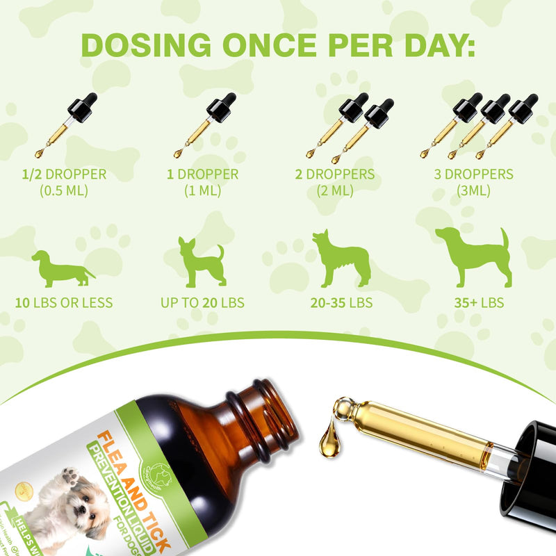 Natural Flea and Tick Prevention Liquid Drops for Dogs-Supports Skin & Coat Health – 60ml (2 FL OZ) –for All Breeds & Sizes