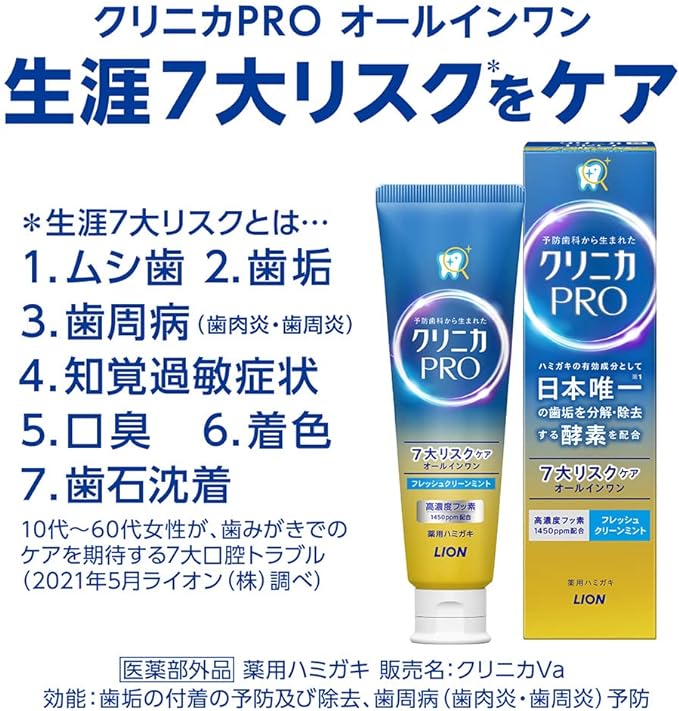 Clinica PRO (Quasi Drug) All-in-One Toothpaste, Fresh Clean Mint, Toothpaste, Fluorine, Periodontal Disease, 3.3 oz (95 g) x 2 Packs + Floss Included - NewNest Australia
