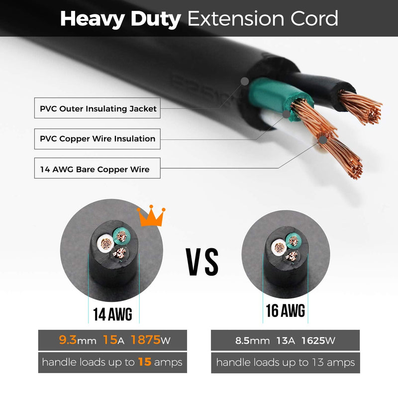 FIRMERST 1875W Heavy Duty Extension Cord 3 Feet 14 AWG 15A Black