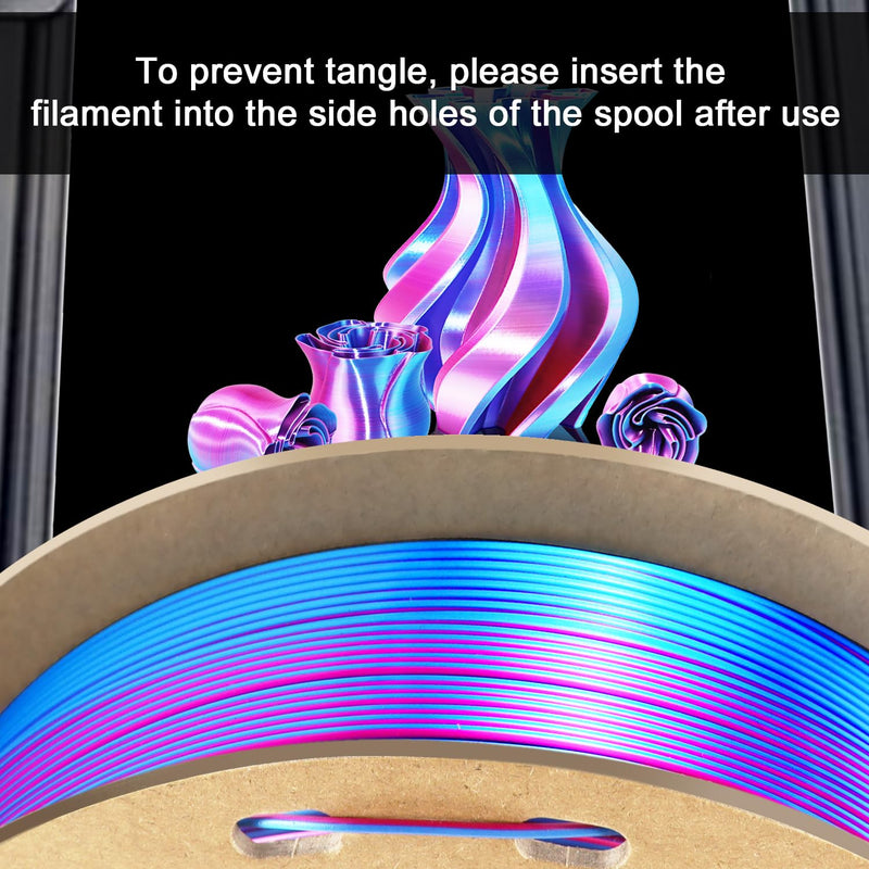8 * 200g PLA Printer Filament 1.75mm, Tricolor Bundle& Dualcolor Bundle, Dimensional Accuracy +/-0.02mm, 2 Pack