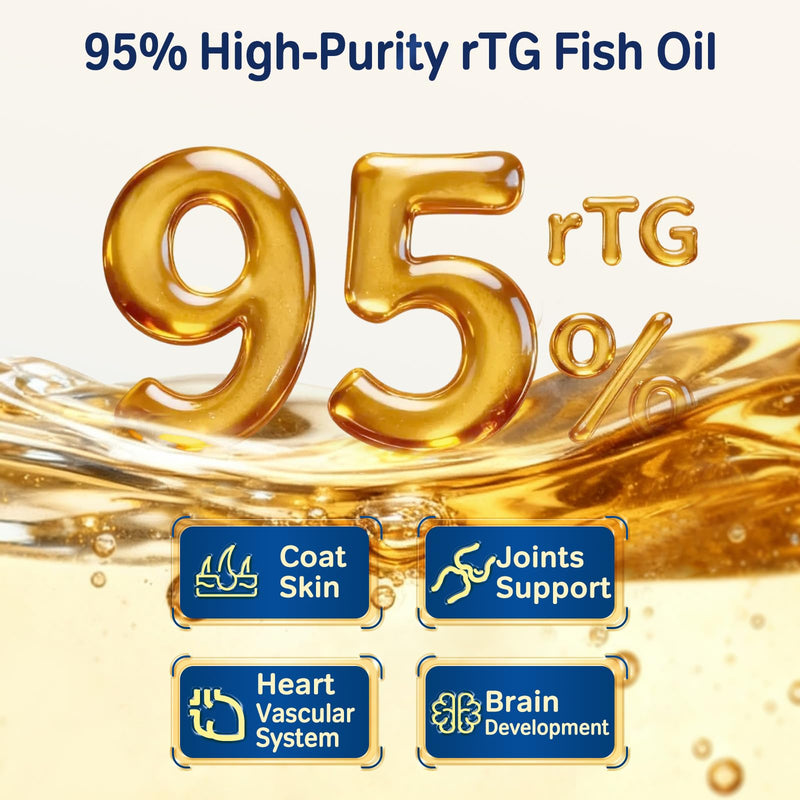 Omega-3 Fish Oil for Dogs & Cats - 95% High Purity rTG with Phytosqualene - Rich in EPA & DHA - Supports Skin Allergy & Itch Relief, Joint & Heart Health - Made in USA - 100 Softgels