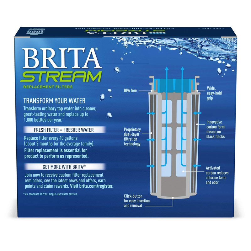 Brita Stream Pitcher Water Filter for Pitchers and Dispensers, BPA-Free, Replaces 1,800 Plastic Water Bottles a Year, Lasts Two Months or 40 Gallons, Includes 3 Filters Stream Filter, 3ct