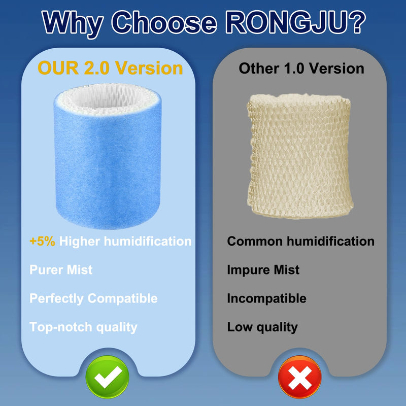 Humidifier Filter Replacement Compatible with Canopy Bedside and Nursery Blue-4
