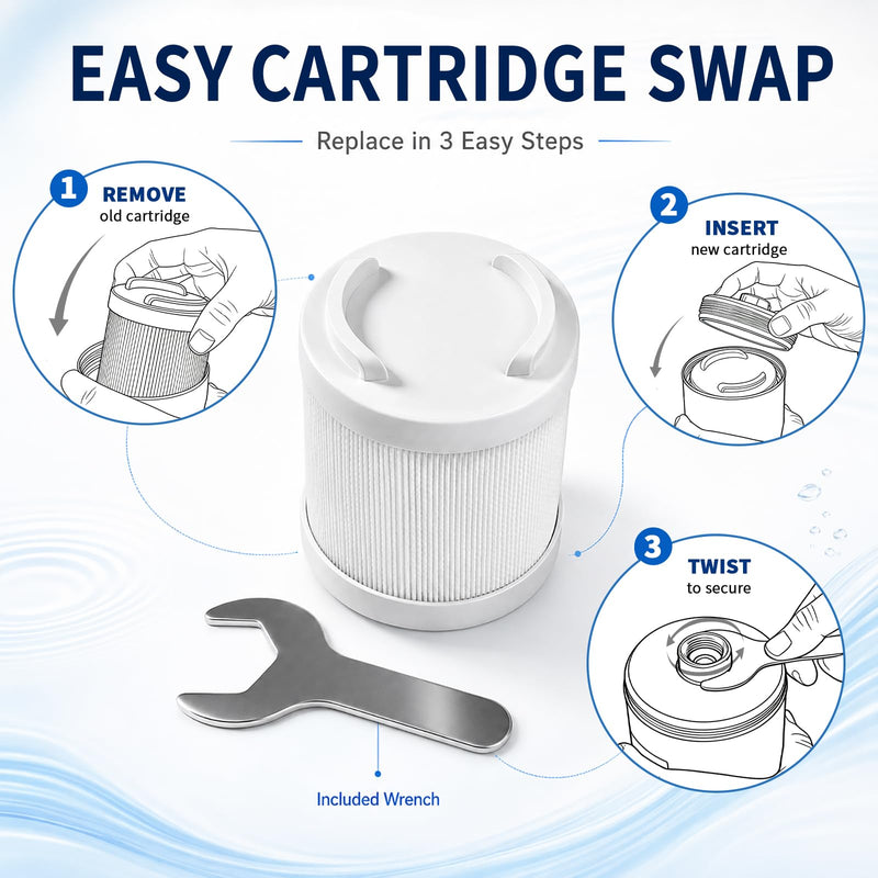 Replacement Filter Cartridge Compatible with Filterbaby Pro Series In Line Shower Filter & Eco Pro Shower Head, Reduces Chlorine & Contaminants (1 Pack) Compatible with Pro Series - 1 Pack
