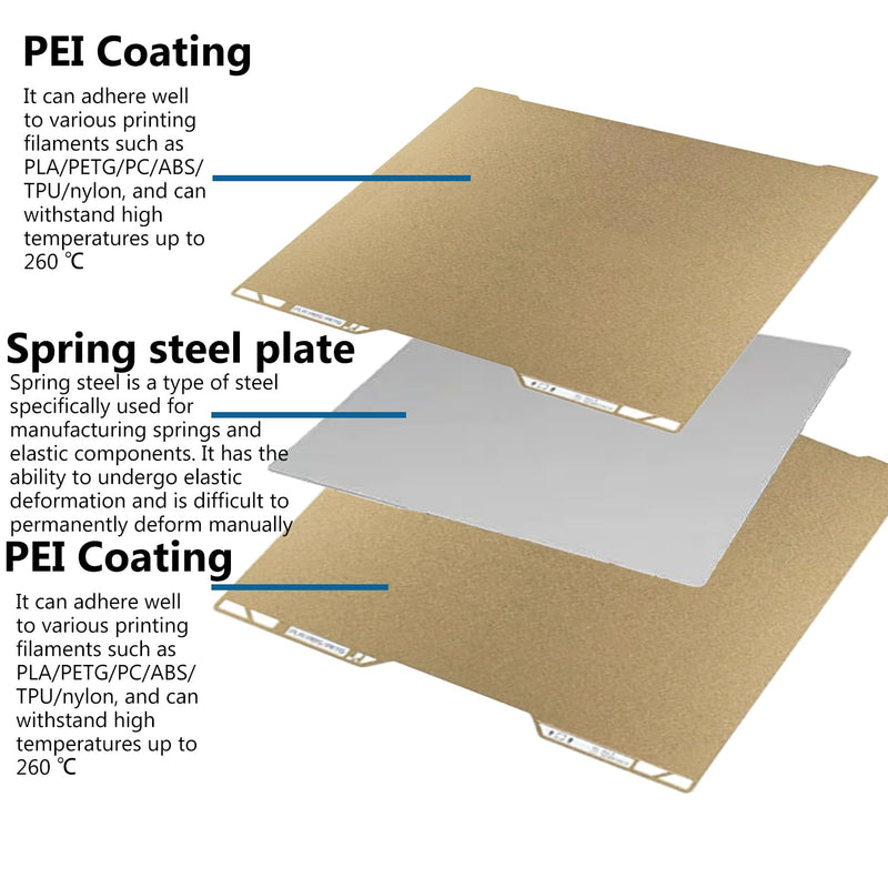 H2C/A2L Cold Printing Build Plate Upgraded No-Heating No Glue Double Sided PEI Cool Platform Sheet, 335x346.5mm 3D Printer Textured Surface Flexible Removable Spring Steel Heated Printing Bed Mat | H2C/A2L Cold Plate For H2C