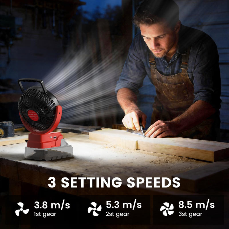 ohyes 5IN Jobsite Fan Fit for Milwaukee 18V Battery