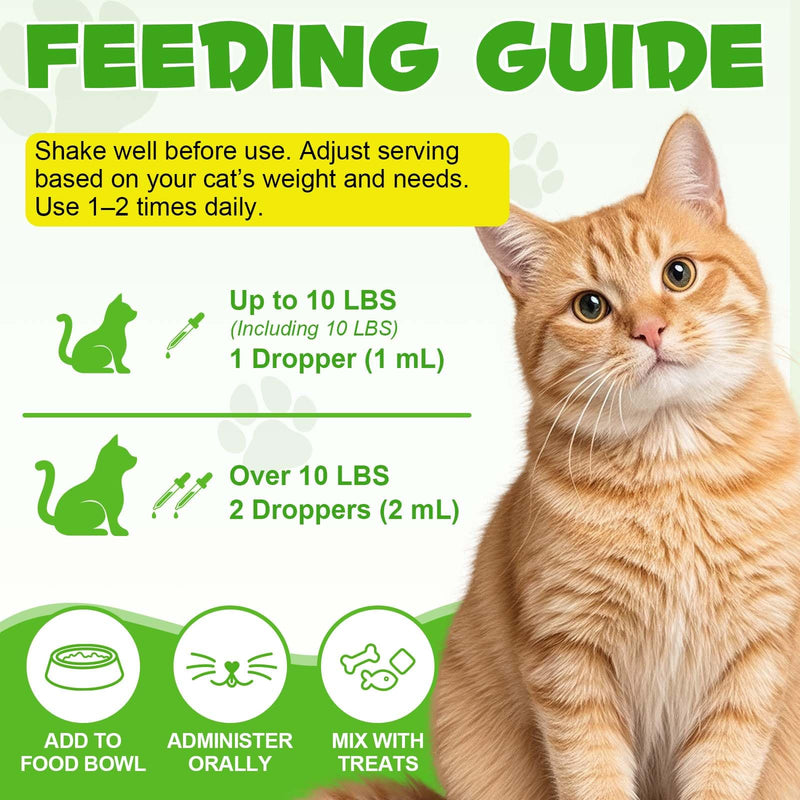 Cat Hairball Remedy Drops, Hairball Treatment for Cats & Kittens with Natural Ingredients, Helps Eliminate and Prevent Hairballs, Cat Grass Flavor, Supports Digestion & Skin Health for All Breeds