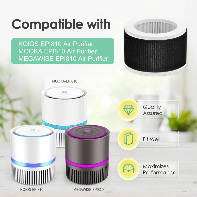EPI810 Filter Compatible with KOIOS MOOKA & MEGAWISE Air Purifier 2-Pack