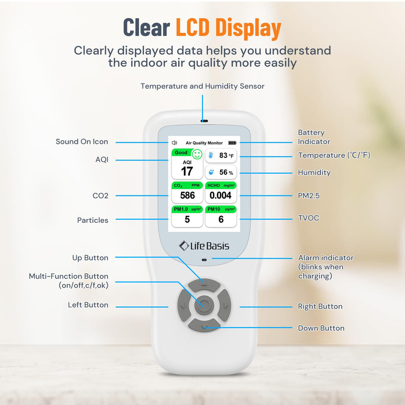 LifeBasis Air Quality Monitor Indoor, 10-in-1 Air Quality Detector with Stand, Real-Time Air Meter Test AQI, PM1.0, PM2.5, PM10, CO2, TVOC, HCHO, Particles, Temperature and Humidity with Alert -White