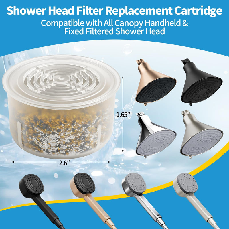 Shower Head Filter Replacement Cartridge Compatible with All Canopy Handheld & Fixed Filtered Shower Head,For Hard Water Remove Chlorine And Other Impurities,3 Pack 3