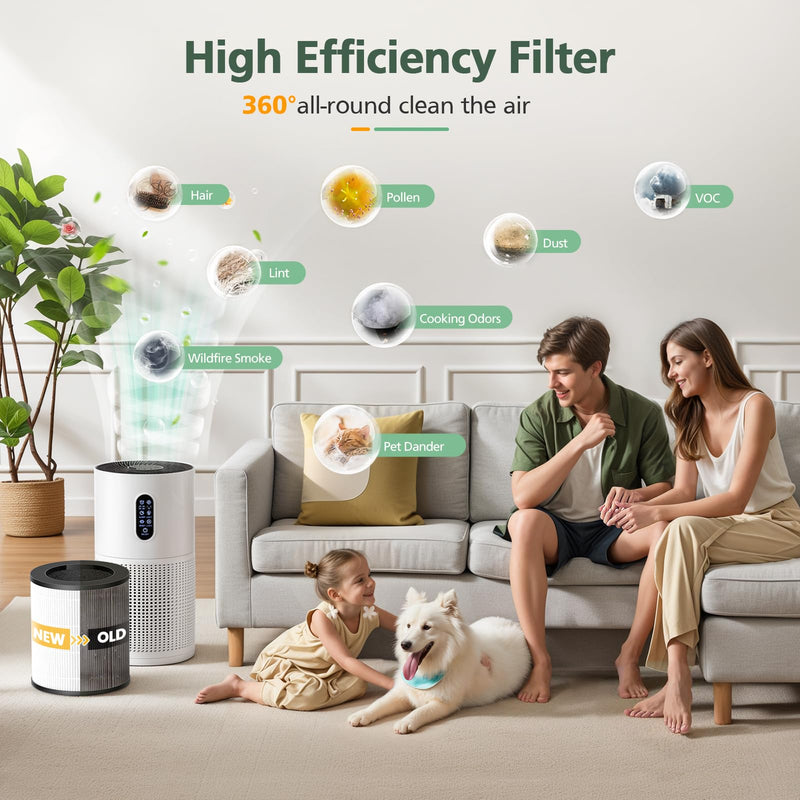 M03 Filter Replacement Compatible with MOOKA M03 & B-D03 Air Purifi-er