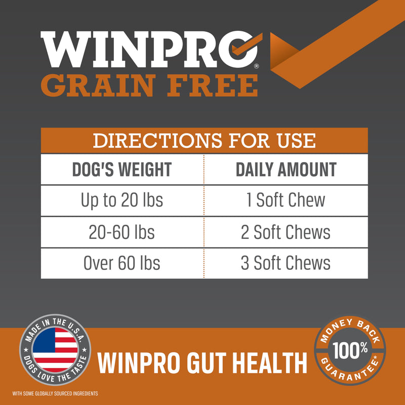WINPRO Pet Gut Health & Probiotic + Plasma Meal Topper Bundle for Dogs (Plasma Powered Soft Chews and Meal Topper Powder for Digestive Health and Immune Health Support) Gut Health- Meal Topper Bundle