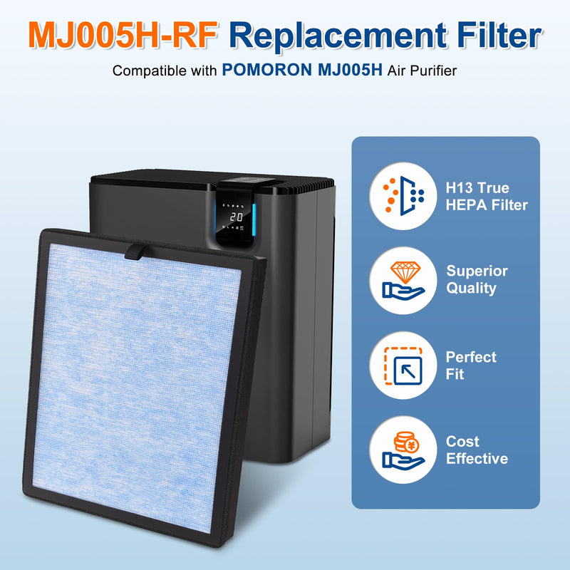 2Pack MJ005H Replacement Filter Compatible with POMORON MJ005H Air Purifier
