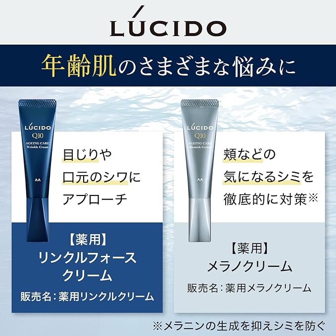 LUCIDO Eye Care Pack Moisturizing Eye Care Pack for Men Dry Halis Skin Care 10pcs (x1) - NewNest Australia