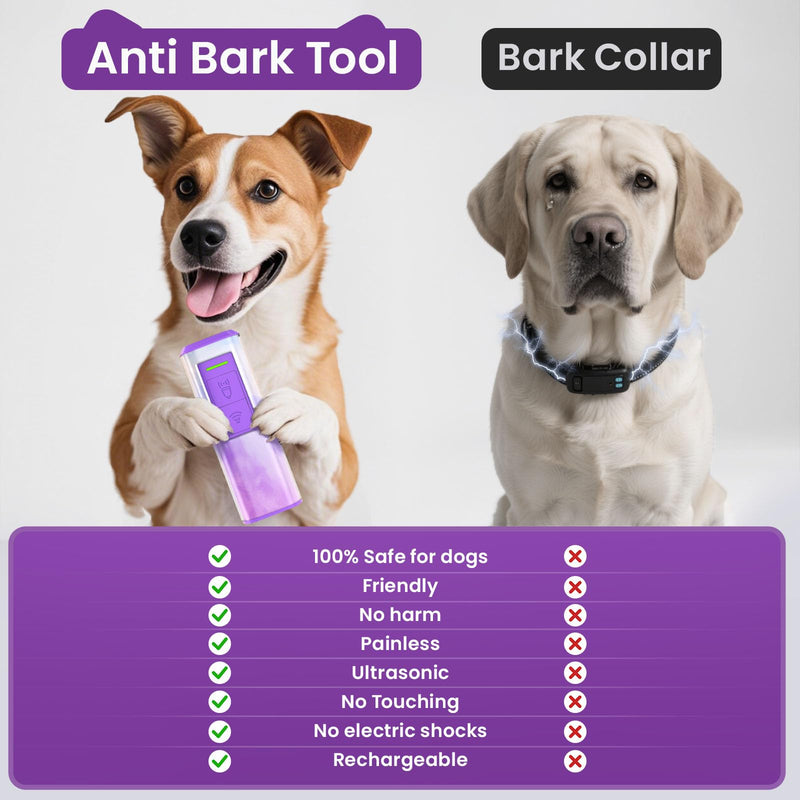 Ultrasonic Dog Bark Deterrent Device for Women – Stop Barking Safely for Own/Neighbor’s Dog, Rechargeable Anti Barking Device, 30ft Range, Portable & Effective Training Tool for Indoor/Outdoor Use