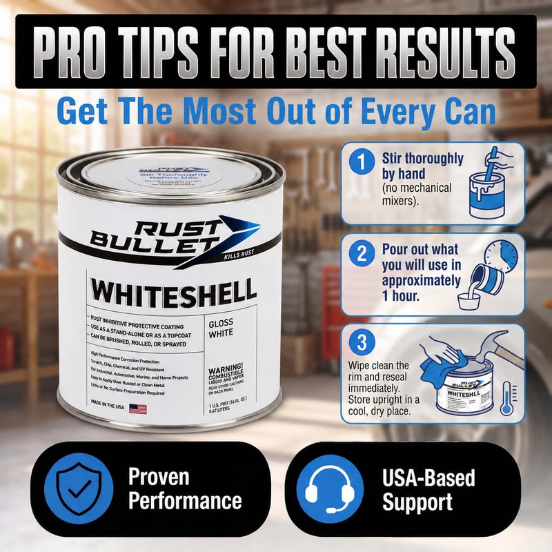 WhiteShell - Stop Rust, Corrosion Preventive Coating - Gloss White, 1Pt 16 Fl Oz (Pack of 1)