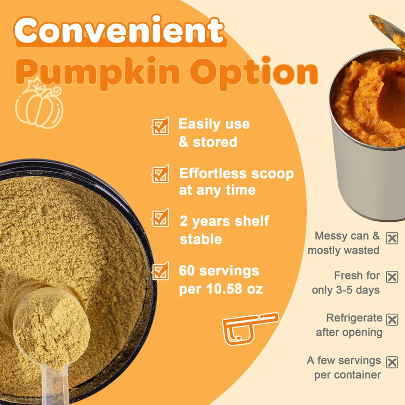 ZEBORA Pumpkin Powder for Dogs & Dog Dental Powder