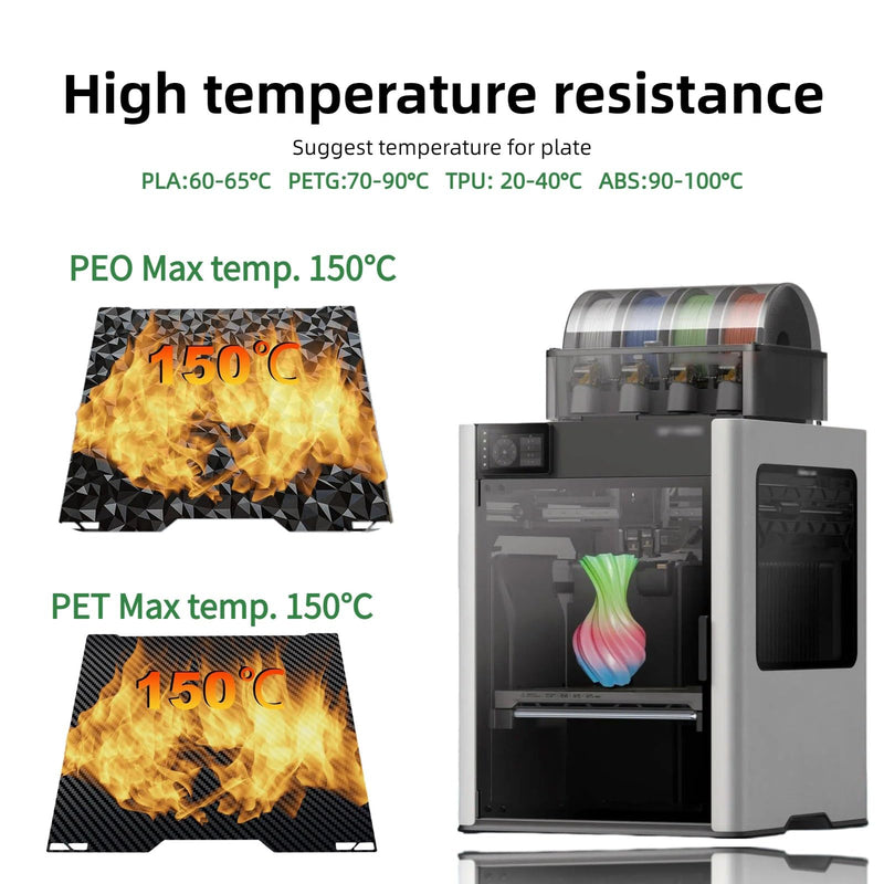 Build Plate for Bambu Lab H2D, 355x346mm Dual Texture PEO & PET Surface(Carbon Fiber+Diamond), Removable Spring Steel Heated Printing Bed Platform, Compatible with PLA/PETG/TPU H2D-355cm