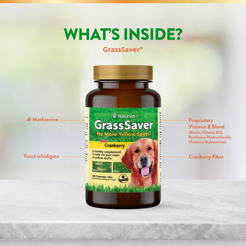 NaturVet – GrassSaver Supplement for Dogs – Healthy Supplement to Help Rid Your Lawn of Yellow Spots – Synergistic Combination of B-Complex Vitamins & Amino Acids – 500 Tablets - PawsPlanet Australia