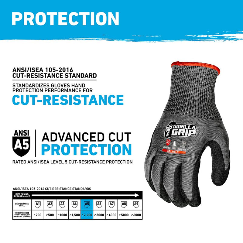 Gorilla Grip A1 Precision Grip, Cut Resistant Work Gloves, Touschreen Compatible Safety Gloves, Breathable, Nitrile Coated, Grey - Medium (12 Pack) Grey A1 (12 Pack)