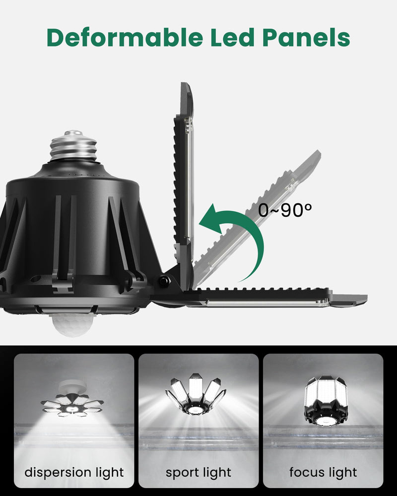 Motion Sensor Garage Light, 25000LM 250W Garage Ceiling Led Motion Activated,Motion Sensor Light Indoor with Dusk to Dawn, E26 Screw in Shop Light for Basement Barn Attic Warehouse 1 Pack