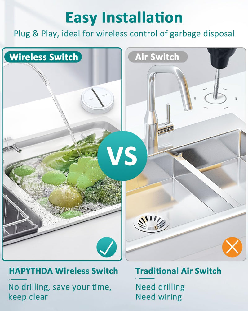 Garbage Disposal Wireless Switch Kit, Remote Control Outlet, No Drilling On Sink Top, Wireless Switch Button Kit for Waste Disposal, 15A/1500W with 4000V Anti-Surge, 500 Feet RF Range