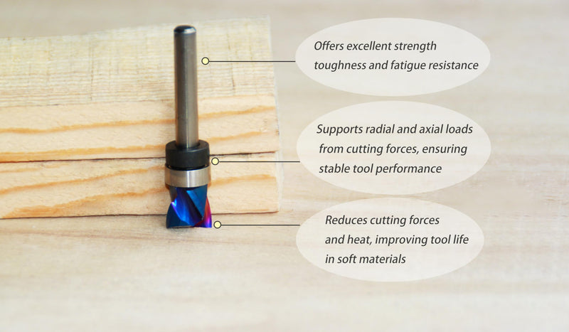 Ruhitools Pattern Router Bit Flush Trim with Compression Spiral Template for Woodworking Trimming Top Bearing End Mill 1/2x1/2x2-1/4 inch TB1132 1/2" Dia-1/2" CL-1/4" Shank