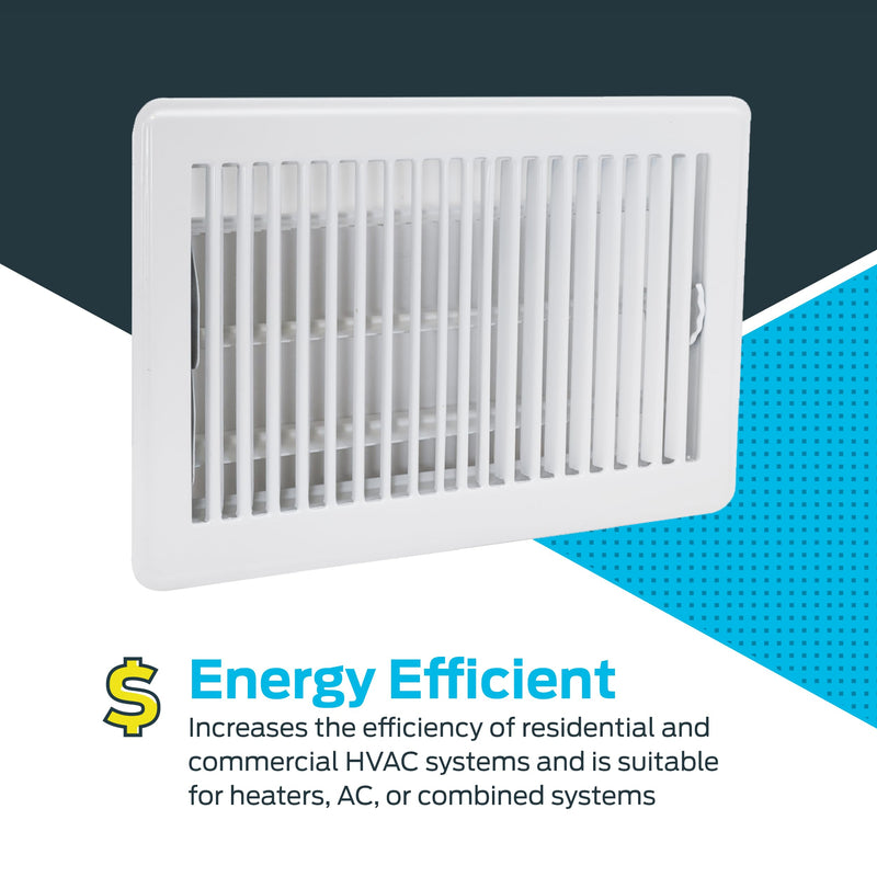 EZ-FLO 6 x 10 Inch (Duct Opening) Floor Register Vent Cover, One-Way Ventilation Register Diffuser, Solid Steel HVAC Air Vent Cover, White, 61637 6 in. x 10 in.