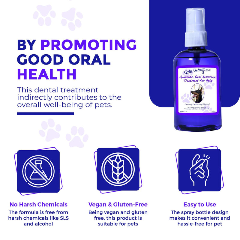 Ayurvedic Brushing Treatment for Pets | Best Oral Hygiene & Bad Breath Eliminator | Dog Breath Freshener for Teeth Cleaning | Teeth Cleaner & Plaque Remover Dog Mouth Spray (Chicken), 4 FL Oz Chicken