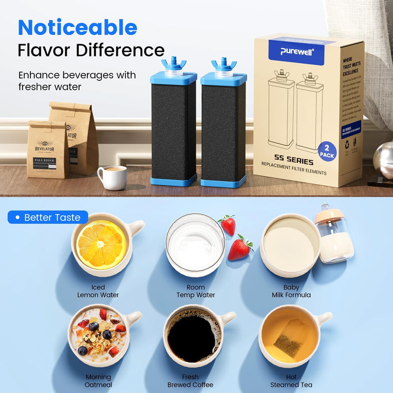 Purewell Gravity Water Filter Replacement, Alkaline-Enhanced & Reduce PFAS Navy Blue 2