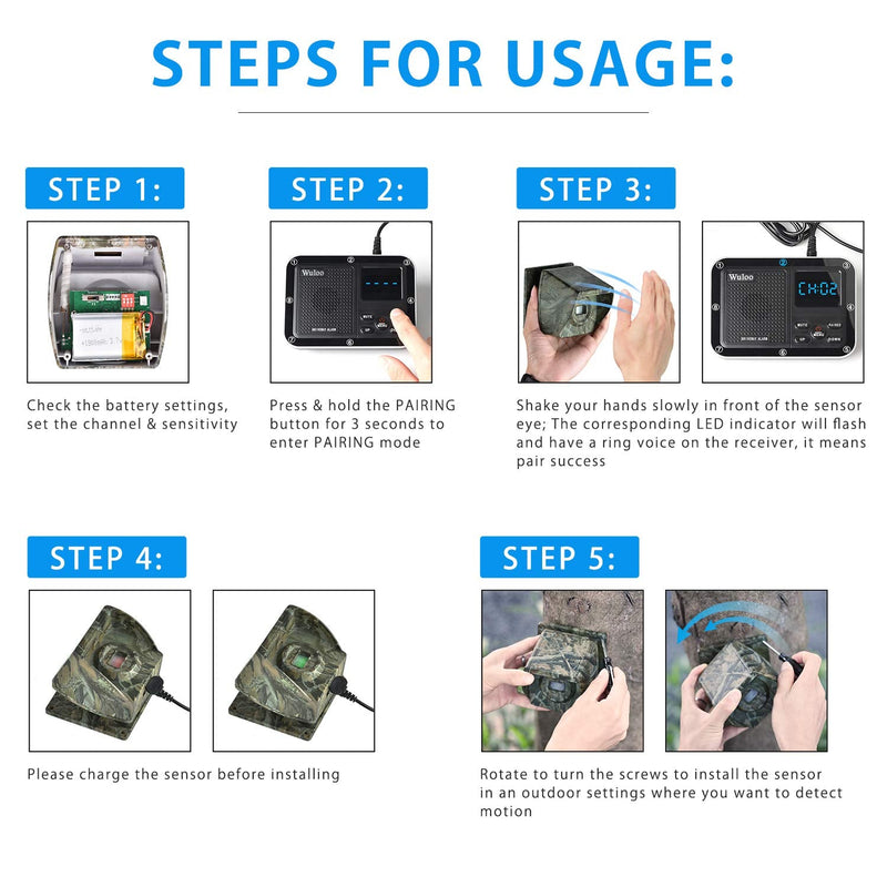 1800 Ft Wireless Outside Driveway Alarm Outdoor Motion Sensor & Detector Driveway Alert System, Rechargeable Battery/Weatherproof/Mute Mode/Clock and Alarm Functional (1&1-Camouflage) 1&1-Camouflage