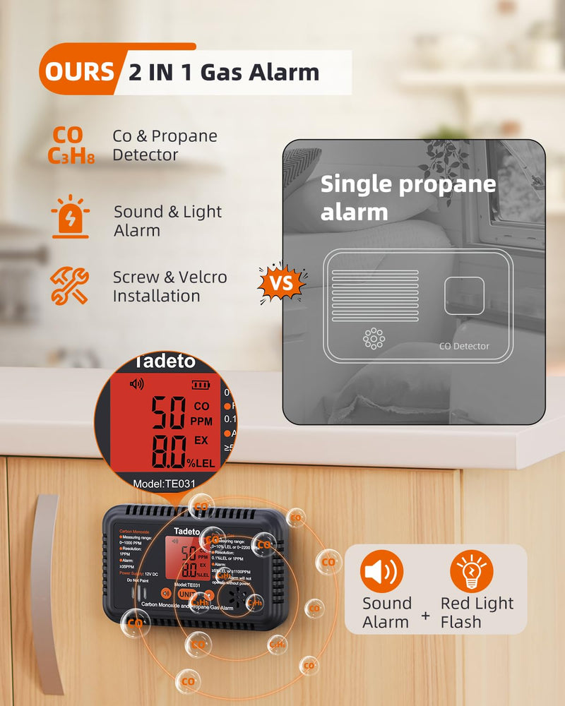 Tadeto RV Carbon Monoxide and Propane Gas Alarm, 12V DC Hardwired CO/LPG Gas Leak Alarm with Light and Audible Indicator, RV Propane Detector with Reset/Backlight for RV/Trailer/Camper Black