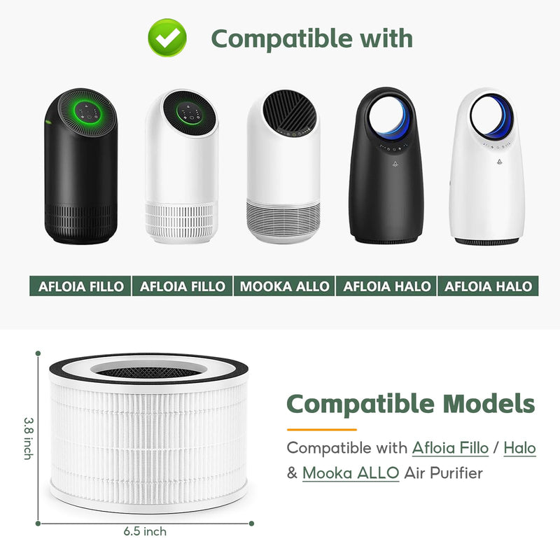 2-Pack Filter Compatible with Afloia Fillo/Halo/Mooka Allo Air Purifier