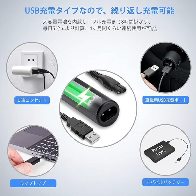 SuGarmin Nose Hair Cutter, Men's, USB Rechargeable, Etiquette Cutter, 4 in 1, Electric Shaver, Female and Men, Nose Hair Trimmer, Fray/Ear Hair Cutter, Eyebrow Shaver, Face Sledding, Armpit Sledding, - NewNest Australia