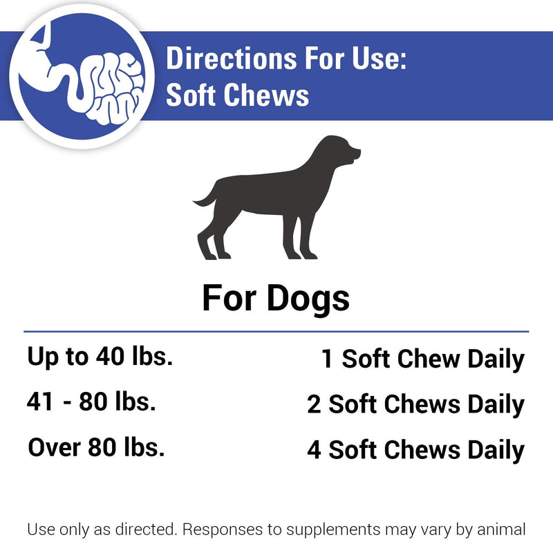 Vet Classics Stop Stool Eating Pet Health Supplement for Dogs – Dog Breath Freshener – Stops Dogs from Eating Stool – Enzymes, Probiotics – 180 Soft Chews