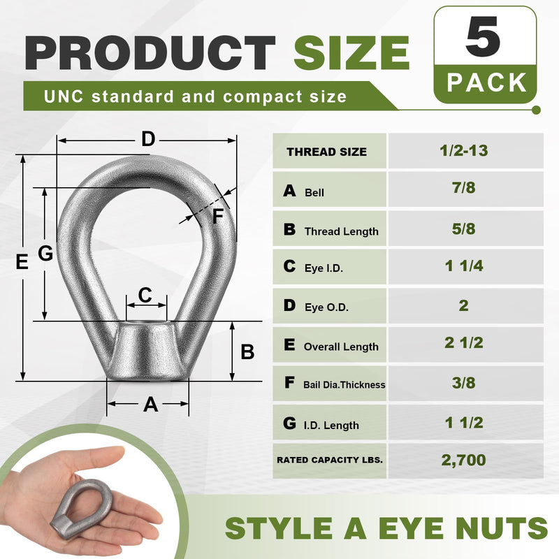 5 Pcs 1/2" Eye Nuts Forged Alloy Steel Threaded Fastener Lifting Eye Nuts for Heavy Duty Lifting Construction Machinery, Forestry, Metallurgy, Mining, Electrical Machinery 5 1/2"