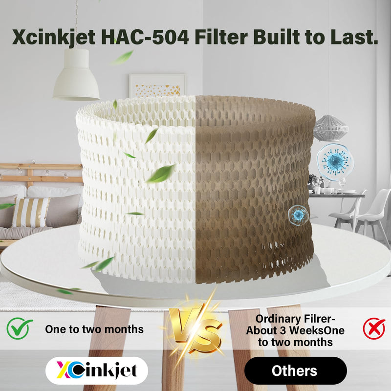 HAC-504 Humidifier Filter Replacement for Honeywell Filter A, HCM350